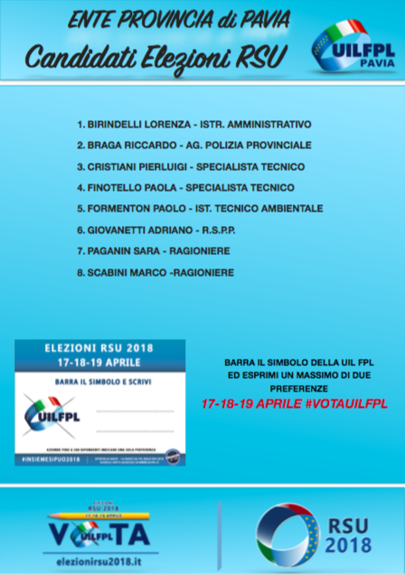 Lista candidati provincia