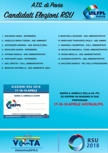 Lista candidati ATS