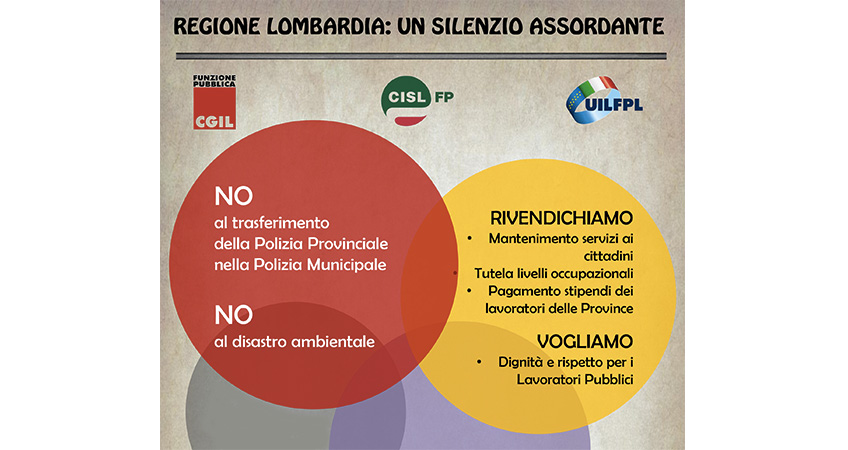 Regione Lombardia: un silenzio assordante